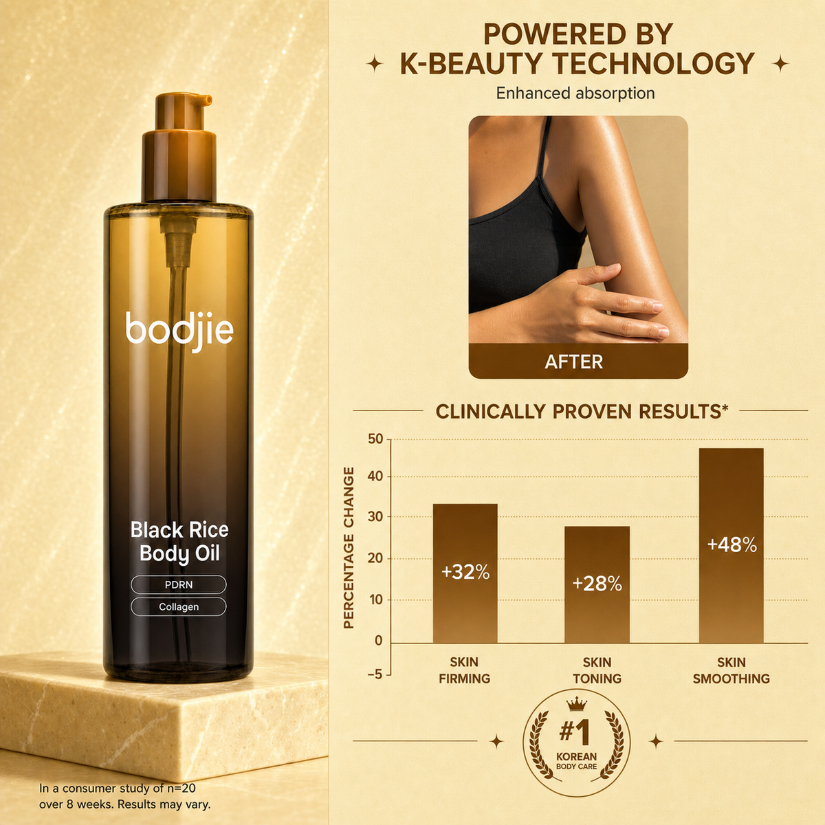 Black Rice Body Oil