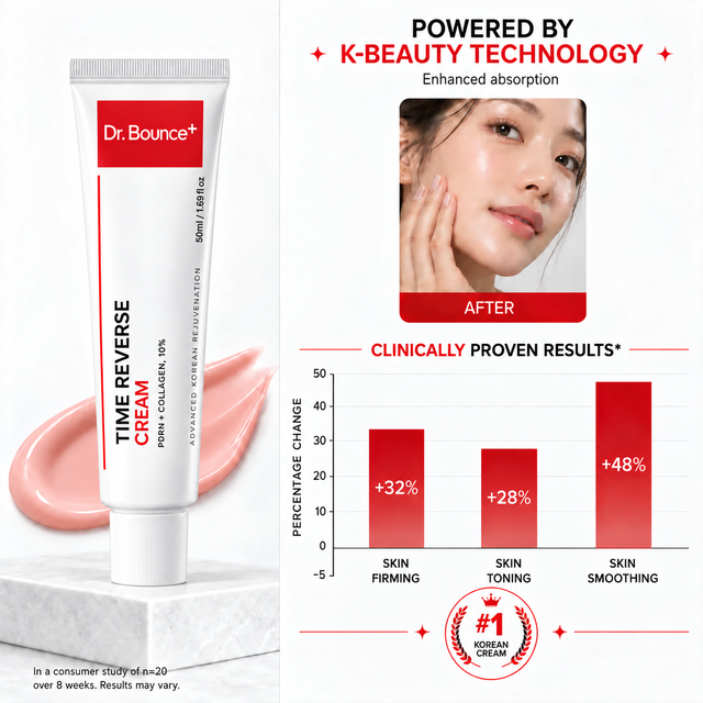 Time Reverse Cream